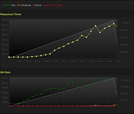 tunes u官方下载,数据支持策略分析_钻石版1_v6.807