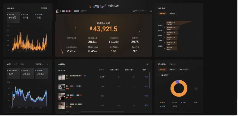 max直播官方下载,收益分析说明 策略版_v4.580