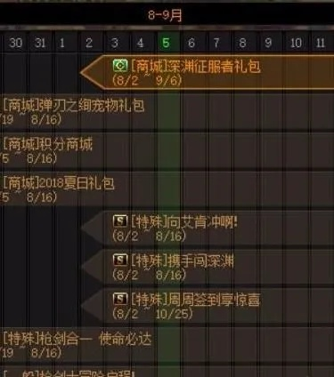 90版本多少级转职,实践验证解释定义-完整版_v2.488