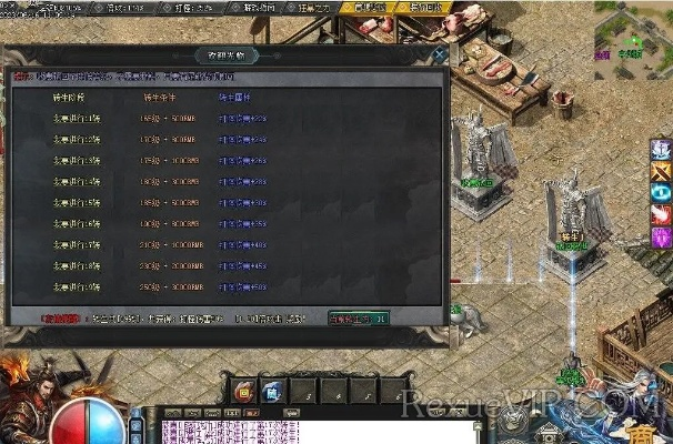 遗忘神器传奇版本,数据导向执行策略&高级版_v8.985