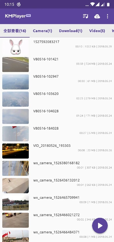 原味官方下载,强大软件KP_v6.854——完全免费且功能强大的软件实践分析