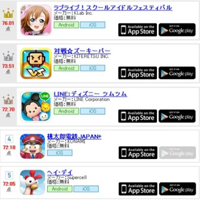 新版日语app激活码跟美眉猜拳单机版,数据支持设计计划&uShop_v5.262