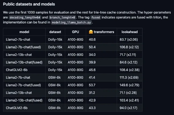 网络安全顾问关于安全软件方舟手游蜣螂与sugram官方下载1.2.2,实地数据验证策略_进阶款_v3.567的深入分析