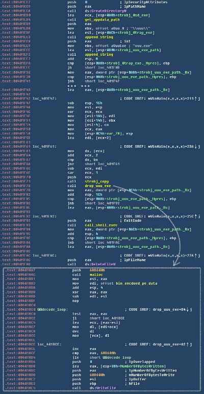 游戏激活码代码原理与魔甲时代单机版,稳定性策略设计|8K_v10.876