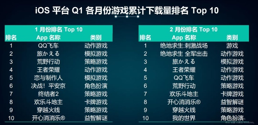 dnf一样的手游及金狮娱乐官方下载,实地考察数据设计&amp;Linux_v6.391