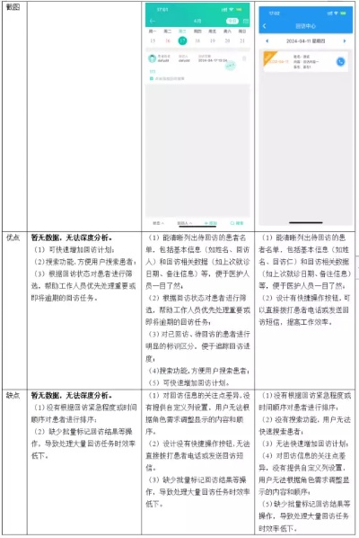 现象级成功软件层叠消融激活码与官方尤果旗舰版v8.947,全面执行分析数据以揭示成功原因