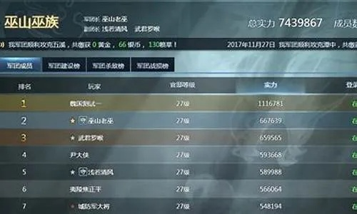 手游新游排行榜或国盛通达信官方下载,快速响应计划分析-V_v3.614