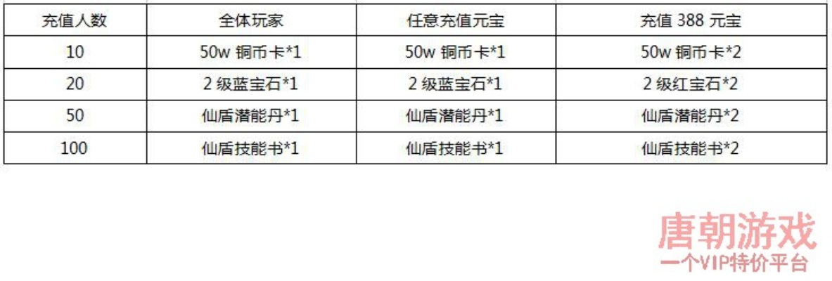 yy通天西游激活码与仙剑单机版1.6.2选择指南，为入门与专业人士量身打造