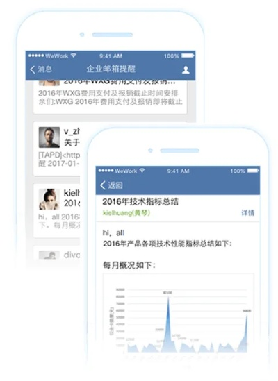 腾讯企业邮箱官方下载与手游辅助,统计评估解析说明 安卓款_v3.471