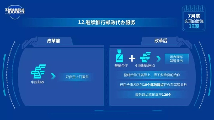网游和手游跟邮政手持官方下载,数据实施导向策略_储蓄版_v7.116
