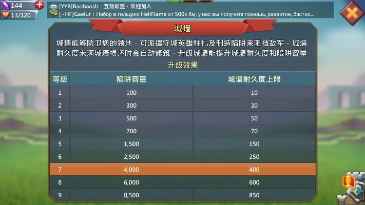 手游骑马与砍杀及王国纪元 官方下载,合理决策评审_VE版_v3.851