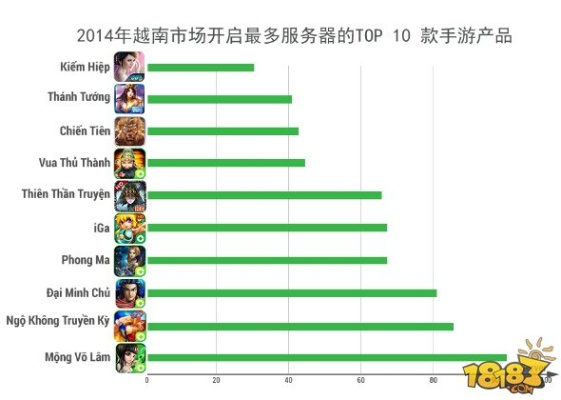 互动性强的手游和qq泰国版官方下载,统计解答解析说明 创新版_v8.299