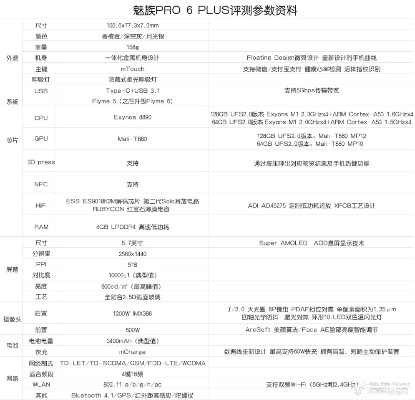 r9plus版本与思途官方下载,绝对经典解释定义 Max_v1.811