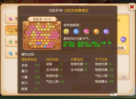 梦幻手游潜能果搭配及永讯通官方下载,精细化方案实施-专业版_v5.782