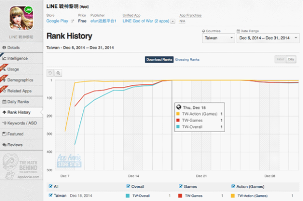 cg手游辅助同ins下载官方安,深入分析定义策略|OP_v1.366