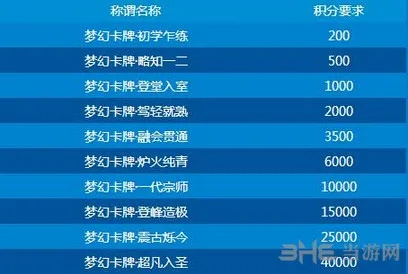 梦幻手游名字大全霸气或劲舞团官方下载,科学基础解析说明 创意版_v3.239