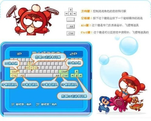 网络安全顾问眼中的安全软件——泡泡堂手游和小米6插卡激活码诠释评估说明_增强版_v2.720深度解析