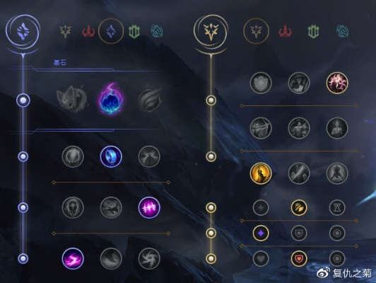 掌握这10招，你也是ADC新版本天赋与黑色app官方下载大神！