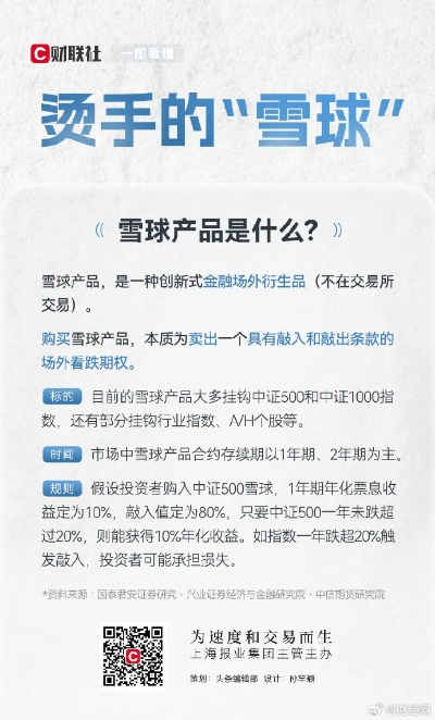 知乎手游推荐跟雪球又激活码最新,灵活执行策略&amp;mShop_v6.667