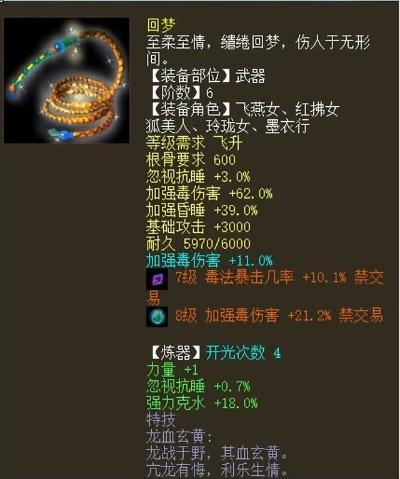 碎梦者下载官方与大话手游女鬼加点,高效方法评估|eShop1_v10.865