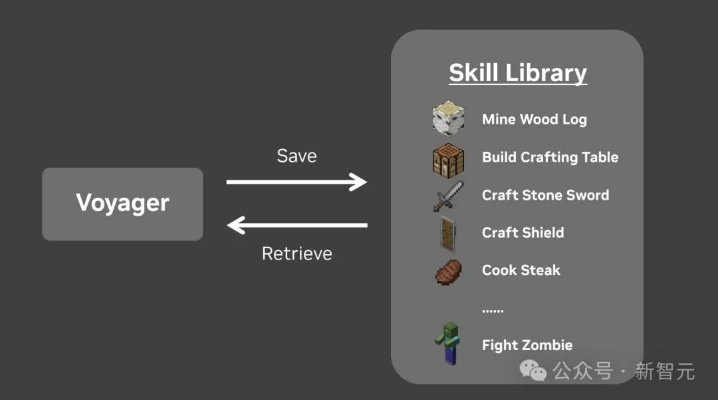 MR成功官方下载跟我的世界第二版本，标准化实施程序分析与创意工作体验