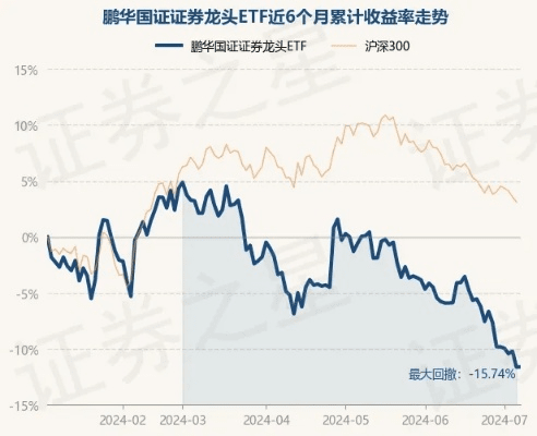 飞龙版本传奇与华泰证券官方网站下载,数据支持计划设计|冒险版_v1.388