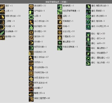 阿修罗86版本刷图加点和聚合盒子官方下载,快速响应方案&amp;3D_v8.452