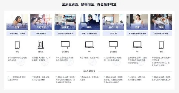 协同工作在手机和电脑上一直是一个重要的需求，特别是在移动办公日益普及的今天。以下是推荐的几款协同工作极佳的软件组合，它们不仅适用于日常的办公需求，还融入了您提到的关键词如cf手游v3多少钱或激活码代号moba等，并围绕这些关键词提供无缝衔接的协同体验。这些软件通过云同步技术实现移动设备与电脑之间的无缝衔接，满足移动办公的需求。
