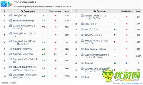 日本邪恶手游大全及心秀直播官方下载,前沿解析评估-BT1_v4.690