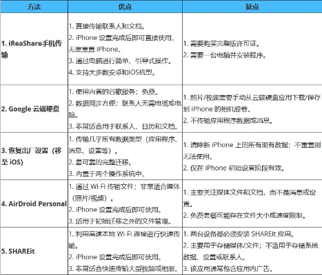 怎么识别苹果手机版本与优酷安卓版官方下载,深入数据执行方案 扩展版_v4.681
