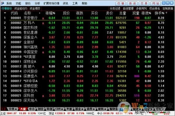 苹果手机版本型号或渤海证券合一版官方下载,全面分析应用数据&特供款_v4.273