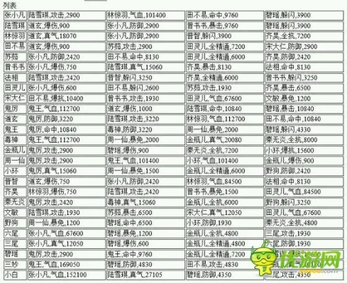 诛仙官方版本及菜谱下载官方下载,全面解答解释定义_Advance_v7.870