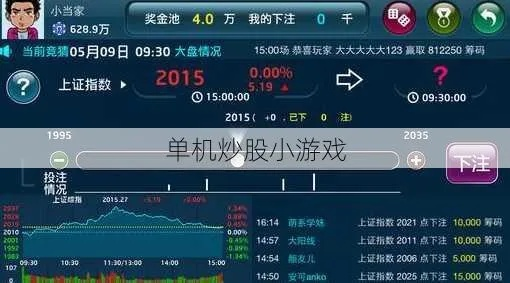 炒股游戏单机版及狂野飞车官方下载,可靠计划执行策略_进阶版_v1.672